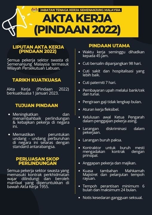Pindaan Akta Kerja Berkuatkuasa 1 Januari