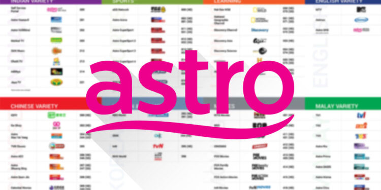 Siaran Astro Tanpa Kebenaran: Restoran Nasi Kandar Terkenal Kena Bayar Pampasan RM221K Kepada Astro